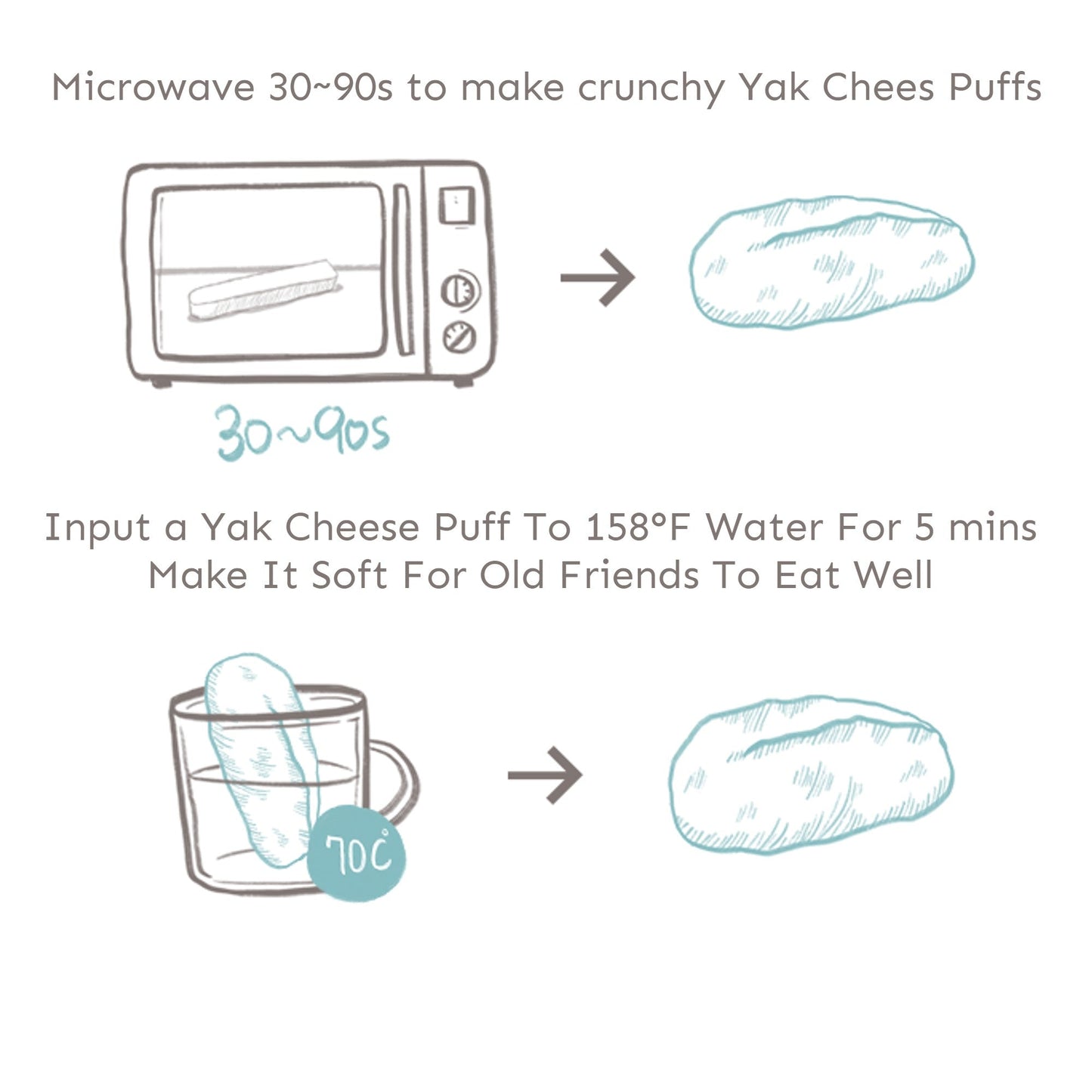 Yak Chews sans céréales ni lactose