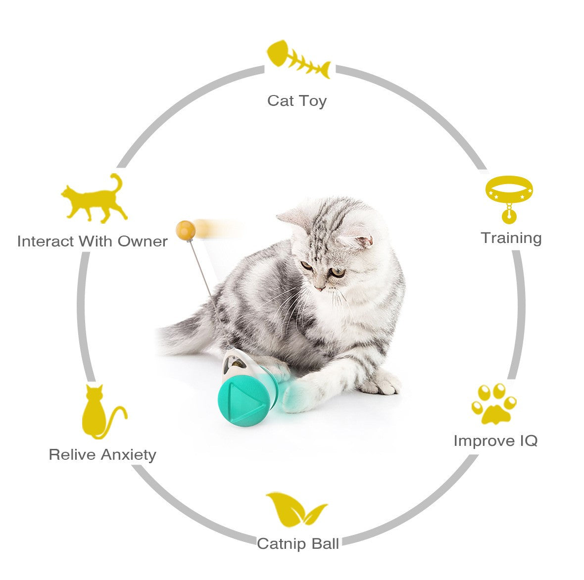 Jouet en ABS alimentaire pour chats